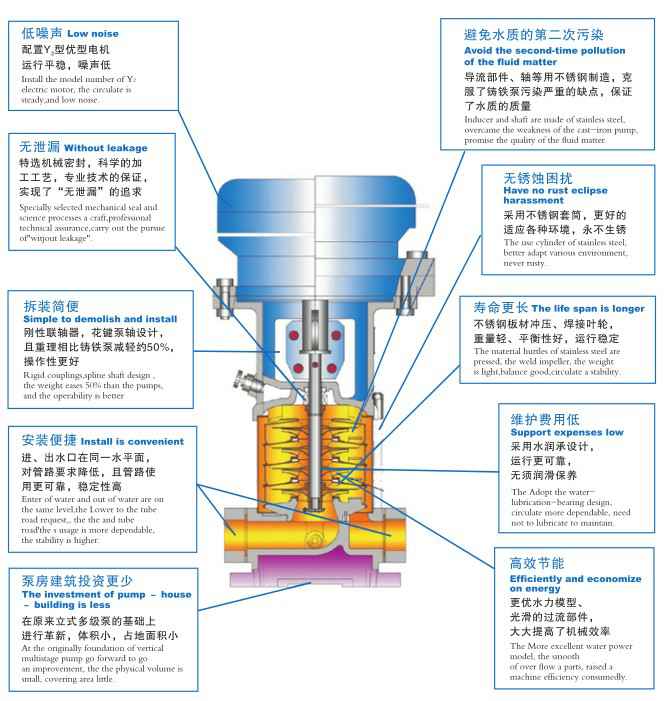 星空官方端网站登录入口-星空online(中国),佛山水泵厂,星空官方端网站登录入口-星空online(中国)