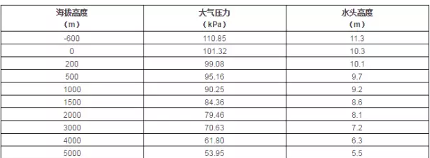 星空官方端网站登录入口-星空online(中国)