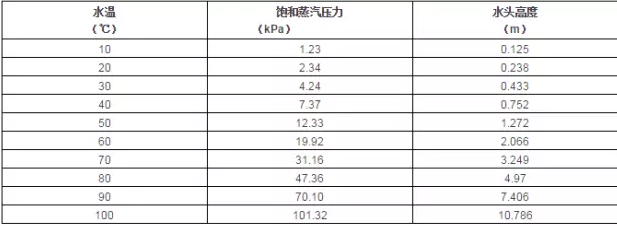 星空官方端网站登录入口-星空online(中国)